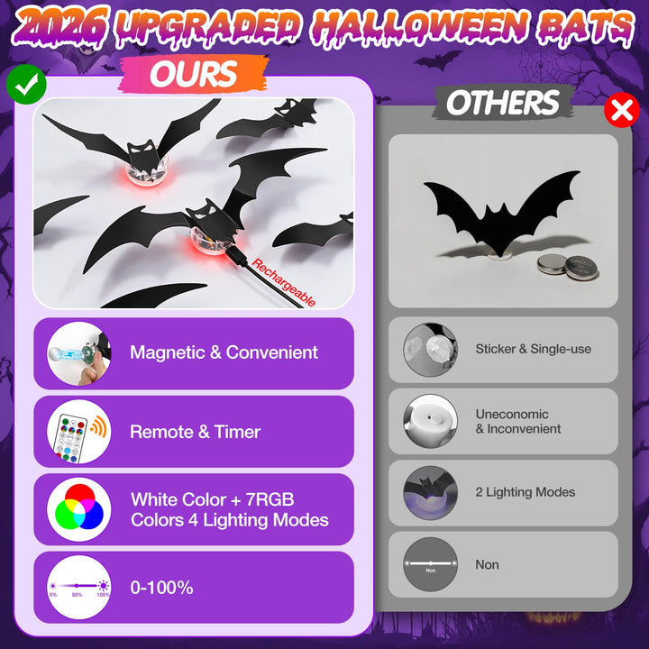 LUDILO 100Pcs Bats Halloween Decorations: Halloween Bats Wall Décor Sticker